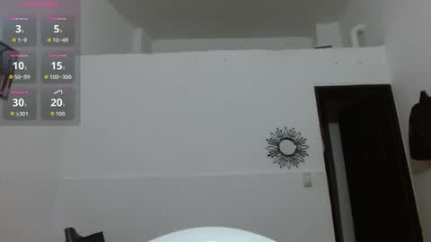 Snapshot of 18and45couple chatting on 02/26/26, 09:58 18and45couple online show from 02/26/26, 09:58