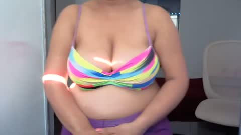 Snapshot of 4127706 chatting on 07/26/26, 08:10 Sexy-Gujju online show from 07/26/26, 08:10