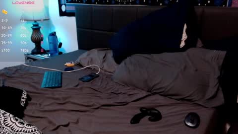 Snapshot of 420cumharder chatting on 01/24/25, 08:02 fun dude online show from 01/24/25, 08:02