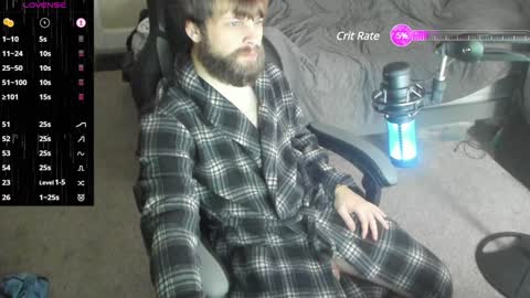 Snapshot of 8inchchaterbater chatting on 01/31/25, 02:39 will online show from 01/31/25, 02:39