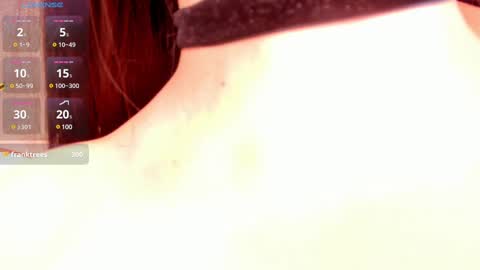 Snapshot of _anaruiz chatting on 02/27/25, 09:04 Ana Ruiz online show from 02/27/25, 09:04