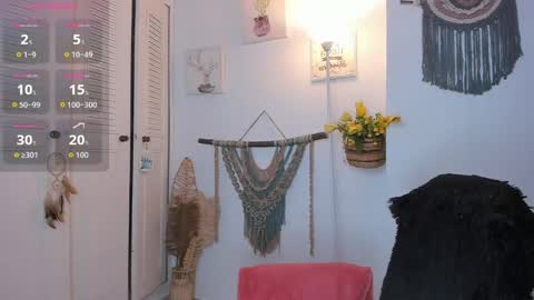 Ana Ruiz online show from 05/26/26, 11:56