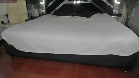 Candy online show from 01/15/25, 05:58