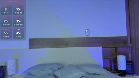  fullmoon online show from 01/31/25, 11:45