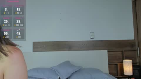  fullmoon online show from 02/04/25, 10:13