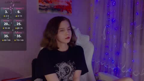 Snapshot of _lovelylu_ chatting on 12/20/24, 07:28 Lu online show from 12/20/24, 07:28