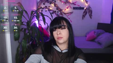 Snapshot of _marcela_wi chatting on 01/13/26, 11:10 Marce online show from 01/13/26, 11:10