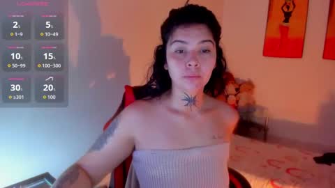 Snapshot of _rachell1 chatting on 09/15/25, 12:38 Stefany online show from 09/15/25, 12:38