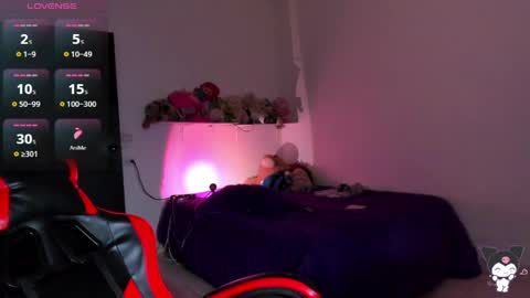 Snapshot of _rachell1 chatting on 04/20/26, 01:47 Stefany online show from 04/20/26, 01:47