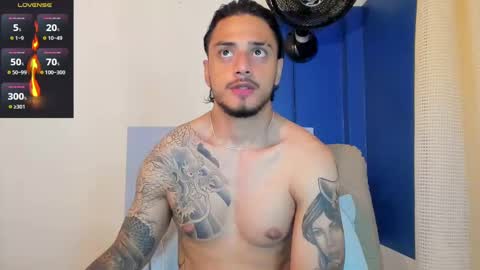 Snapshot of _ragnark_1999 chatting on 09/17/25, 06:59 ragnark online show from 09/17/25, 06:59