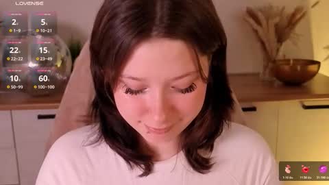 Sofi  Follow me  online show from 12/04/25, 07:17