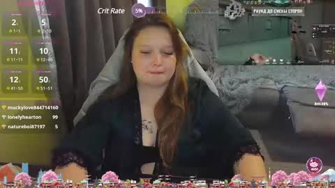 Snapshot of _sofia_adam_ chatting on 01/13/25, 11:30 pups online show from 01/13/25, 11:30