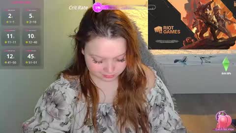 Snapshot of _sofia_adam_ chatting on 02/24/25, 05:33 pups online show from 02/24/25, 05:33