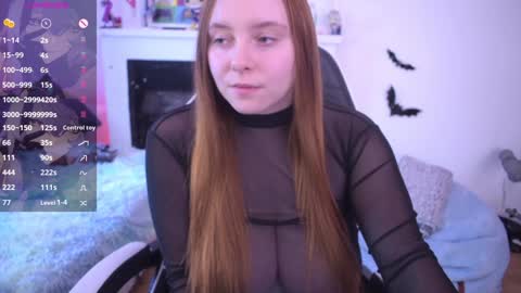 Snapshot of _yummy_girl_ chatting on 12/03/24, 12:27 Polly online show from 12/03/24, 12:27
