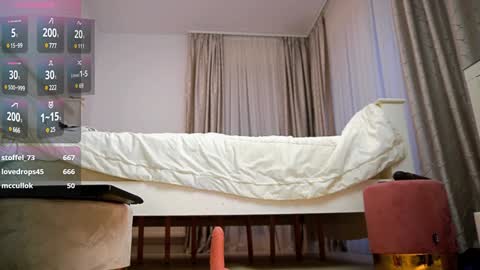 Maria online show from 02/05/25, 03:20