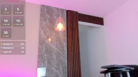 Abby online show from 01/24/25, 02:51