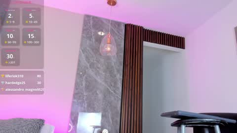 Abby online show from 01/30/25, 03:08