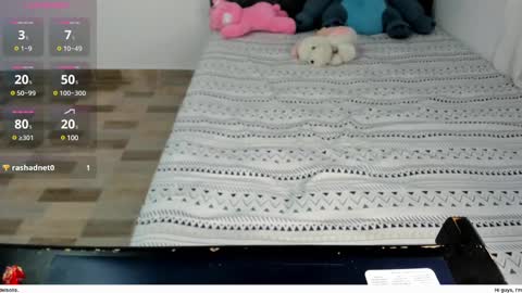 Snapshot of abdelsolis chatting on 02/15/25, 07:50 kaori online show from 02/15/25, 07:50