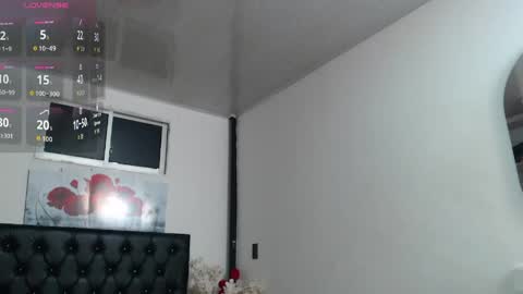 Abigail online show from 05/02/26, 12:43