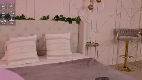 abigailforl online show from 06/18/26, 05:08
