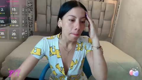 Abril Fox online show from 03/16/26, 12:09