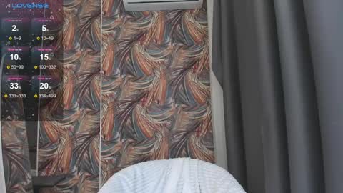 Anna FANSLY yesacid online show from 01/20/25, 02:11