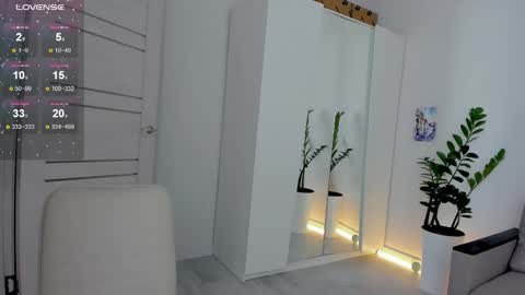 Anna FANSLY yesacid online show from 10/02/25, 05:09