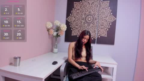 Adela Worsth online show from 01/28/25, 12:11