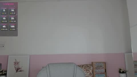 Snapshot of adhara_cortez chatting on 01/04/25, 02:25 Adhara Cortez  online show from 01/04/25, 02:25