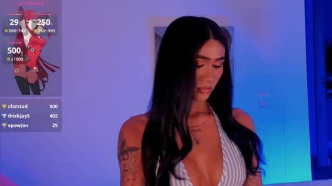 Isabellafirst online show from 09/14/25, 01:49