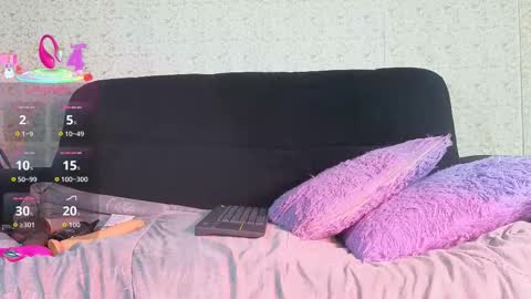 alanna_jones23_aws online show from 01/16/26, 05:06