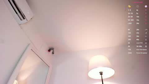 Alanna Cute Russell online show from 02/01/25, 11:27