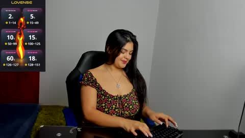 Alaya online show from 02/05/25, 03:20