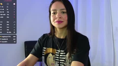 I will not be online from December 7th to December 18th Last vacation trip online show from 01/19/25, 07:57