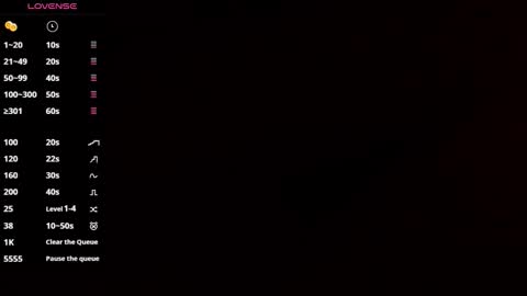 Snapshot of alessandramoreli chatting on 02/25/26, 07:34 AlessandraMoreli Its my birthday online show from 02/25/26, 07:34