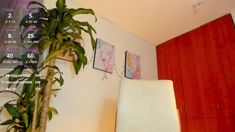 Alessia online show from 01/09/25, 12:25