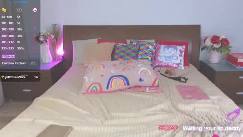 Snapshot of alexa_stoun chatting on 01/12/26, 02:33 Alexa online show from 01/12/26, 02:33