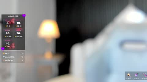 Alexiaa  Online 1430 to 2100 GMT-5 online show from 01/15/25, 06:54