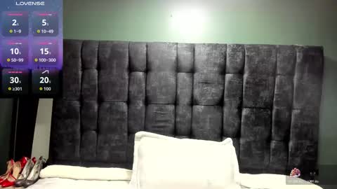 Alice online show from 10/28/25, 12:09