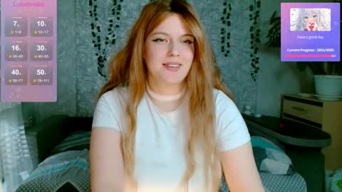 Snapshot of alicecaseyy chatting on 04/14/26, 01:06 AliceCasey online show from 04/14/26, 01:06