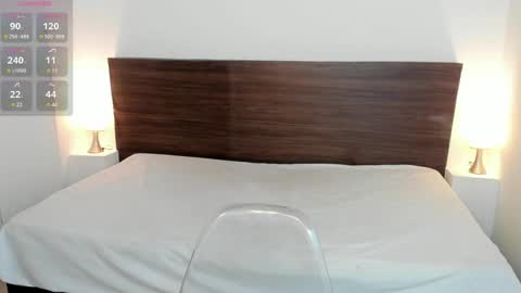 AliceRoss online show from 01/25/25, 08:10