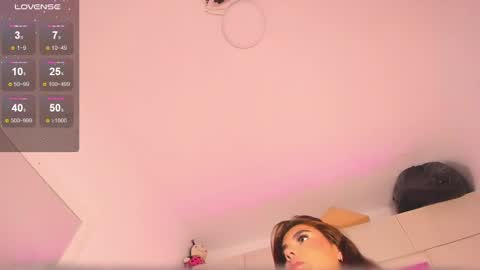 Snapshot of alicethunder_ chatting on 03/05/25, 07:16 A L I C E T H U N D E R online show from 03/05/25, 07:16