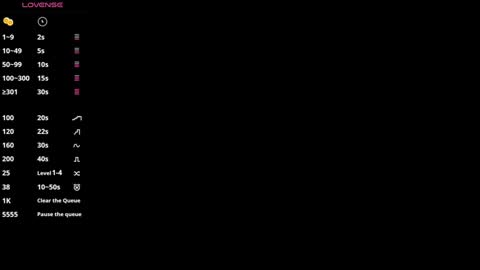 Alice online show from 01/31/25, 08:43