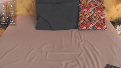 Snapshot of alishaweir chatting on 12/01/25, 08:47 Luna online show from 12/01/25, 08:47