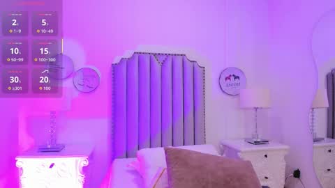 Snapshot of alison_carde05 chatting on 02/09/26, 07:40 Alison online show from 02/09/26, 07:40