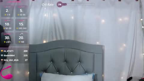 Alison online show from 02/01/25, 01:34