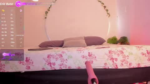 Alli  online show from 01/14/26, 11:16