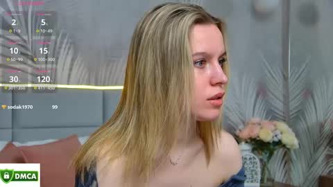 Snapshot of amaliabell chatting on 02/18/25, 04:16 Amalia online show from 02/18/25, 04:16