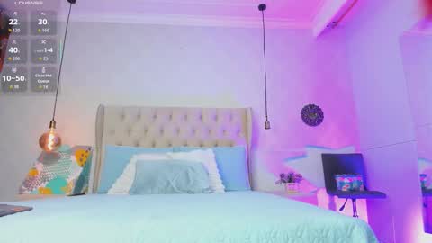 amanda29_ online show from 02/15/26, 07:10