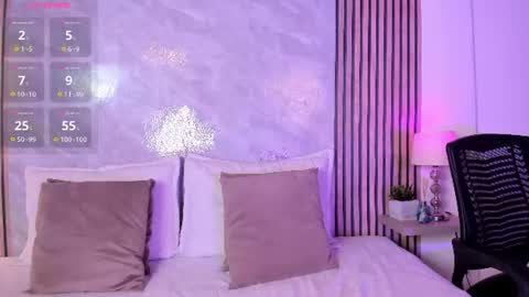 Luisa online show from 06/27/26, 02:05